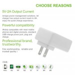 5V 2A Universal Charger Adapter US Plug USB Wall Charger Fast Charging for iPhone 6S 6 Plus iPad Mini SAMSUNG S6 Edge HTC